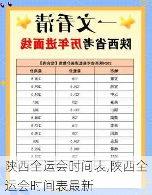 陕西全运会时间表,陕西全运会时间表最新