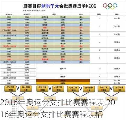 2016年奥运会女排比赛赛程表,2016年奥运会女排比赛赛程表格