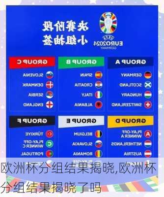 欧洲杯分组结果揭晓,欧洲杯分组结果揭晓了吗