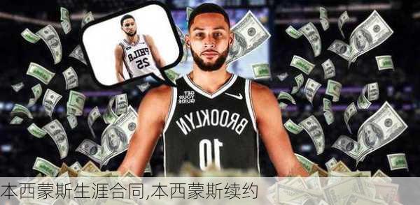 本西蒙斯生涯合同,本西蒙斯续约