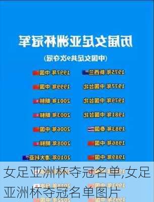 女足亚洲杯夺冠名单,女足亚洲杯夺冠名单图片