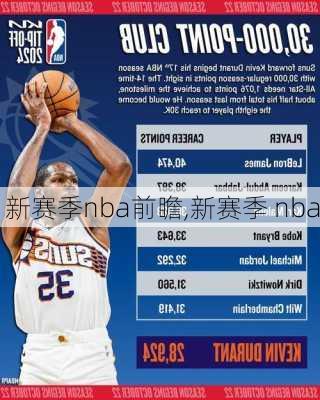 新赛季nba前瞻,新赛季 nba