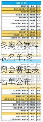 冬奥会赛程表名单,冬奥会赛程表名单公布