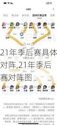 21年季后赛具体对阵,21年季后赛对阵图