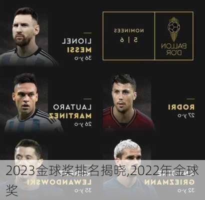 2023金球奖排名揭晓,2022年金球奖