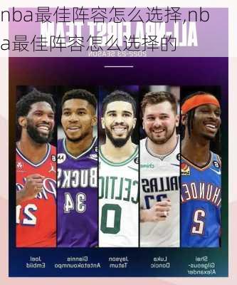 nba最佳阵容怎么选择,nba最佳阵容怎么选择的