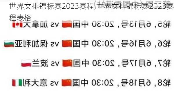 世界女排锦标赛2023赛程,世界女排锦标赛2023赛程表格