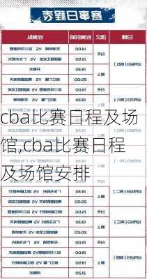 cba比赛日程及场馆,cba比赛日程及场馆安排