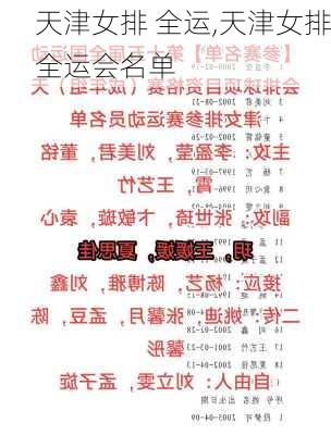 天津女排 全运,天津女排全运会名单