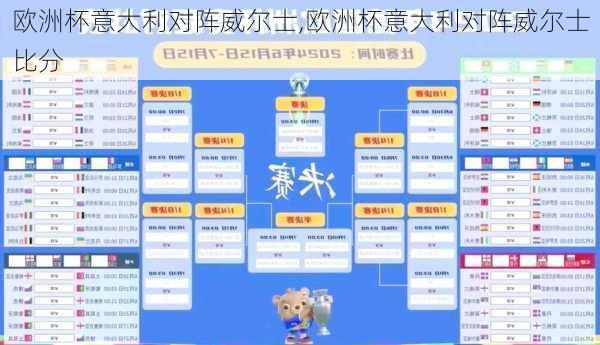 欧洲杯意大利对阵威尔士,欧洲杯意大利对阵威尔士比分