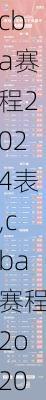cba赛程2024表,cba赛程2o20至2021