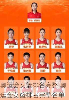 奥运会女篮排名完整,奥运会女篮排名完整名单