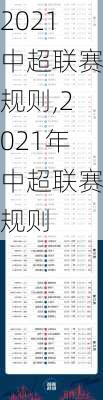 2021中超联赛规则,2021年中超联赛规则