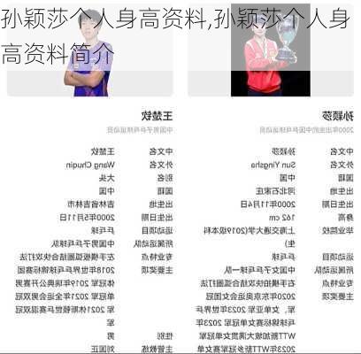 孙颖莎个人身高资料,孙颖莎个人身高资料简介
