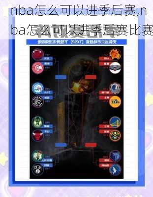nba怎么可以进季后赛,nba怎么可以进季后赛比赛