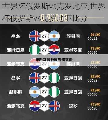 世界杯俄罗斯vs克罗地亚,世界杯俄罗斯vs克罗地亚比分