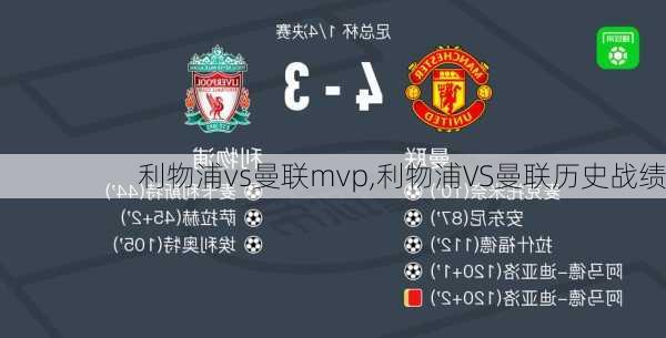 利物浦vs曼联mvp,利物浦VS曼联历史战绩