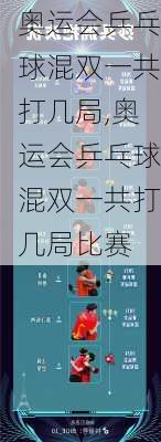 奥运会乒乓球混双一共打几局,奥运会乒乓球混双一共打几局比赛