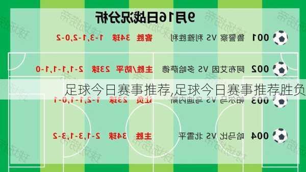 足球今日赛事推荐,足球今日赛事推荐胜负
