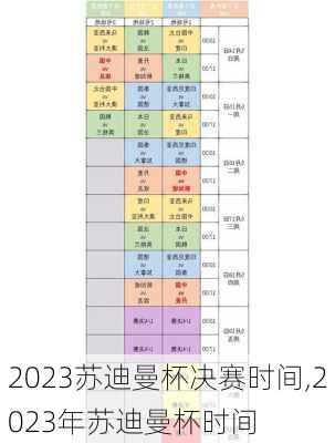2023苏迪曼杯决赛时间,2023年苏迪曼杯时间
