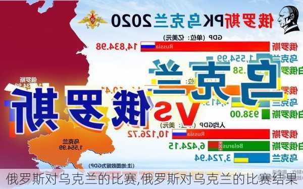 俄罗斯对乌克兰的比赛,俄罗斯对乌克兰的比赛结果