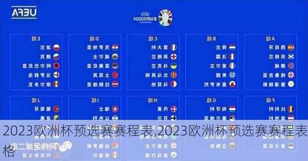 2023欧洲杯预选赛赛程表,2023欧洲杯预选赛赛程表格