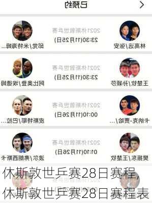 休斯敦世乒赛28日赛程,休斯敦世乒赛28日赛程表