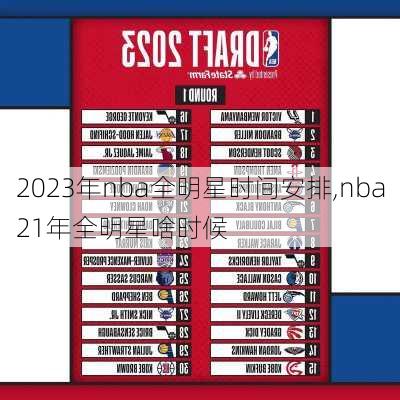 2023年nba全明星时间安排,nba21年全明星啥时候
