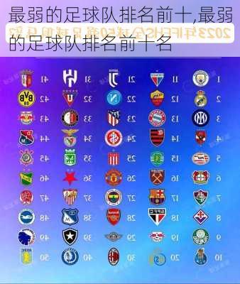 最弱的足球队排名前十,最弱的足球队排名前十名