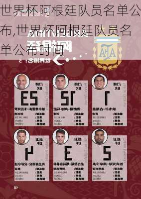世界杯阿根廷队员名单公布,世界杯阿根廷队员名单公布时间