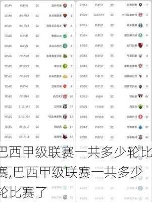 巴西甲级联赛一共多少轮比赛,巴西甲级联赛一共多少轮比赛了
