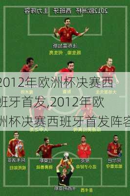 2012年欧洲杯决赛西班牙首发,2012年欧洲杯决赛西班牙首发阵容