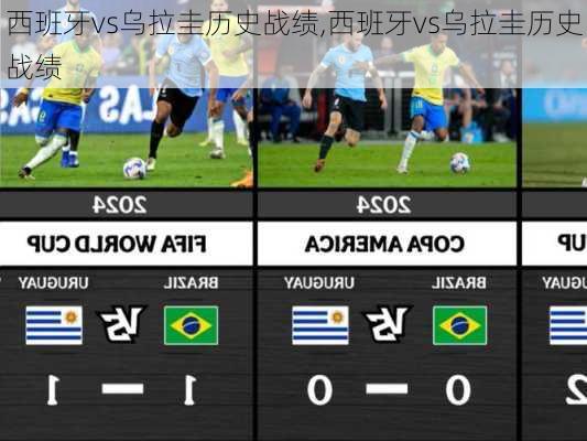 西班牙vs乌拉圭历史战绩,西班牙vs乌拉圭历史战绩