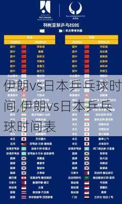 伊朗vs日本乒乓球时间,伊朗vs日本乒乓球时间表