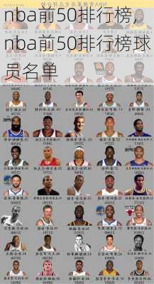 nba前50排行榜,nba前50排行榜球员名单