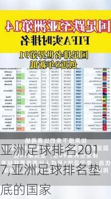 亚洲足球排名2017,亚洲足球排名垫底的国家