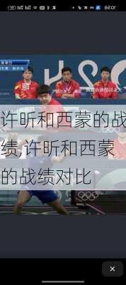 许昕和西蒙的战绩,许昕和西蒙的战绩对比