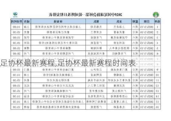足协杯最新赛程,足协杯最新赛程时间表