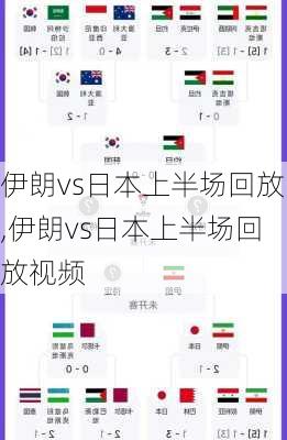伊朗vs日本上半场回放,伊朗vs日本上半场回放视频