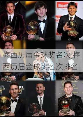 梅西历届金球奖名次,梅西历届金球奖名次排名
