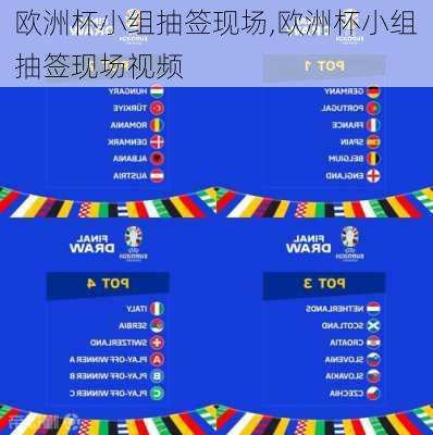 欧洲杯小组抽签现场,欧洲杯小组抽签现场视频