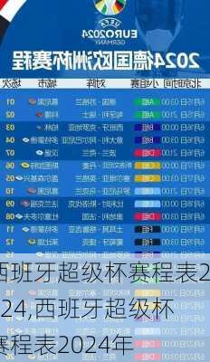 西班牙超级杯赛程表2024,西班牙超级杯赛程表2024年