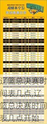 辽篮总决赛时间表几点,辽篮总决赛时间表几点开始