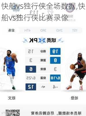 快船vs独行侠全场数据,快船vs独行侠比赛录像