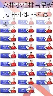 女排小组排名最新,女排小组排名最新