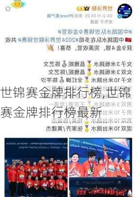 世锦赛金牌排行榜,世锦赛金牌排行榜最新