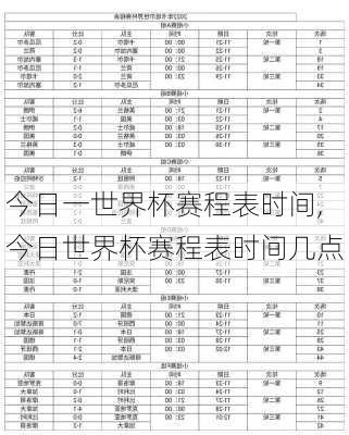今日一世界杯赛程表时间,今日世界杯赛程表时间几点