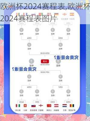 欧洲杯2024赛程表,欧洲杯2024赛程表图片