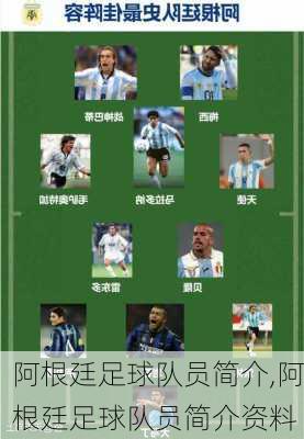 阿根廷足球队员简介,阿根廷足球队员简介资料