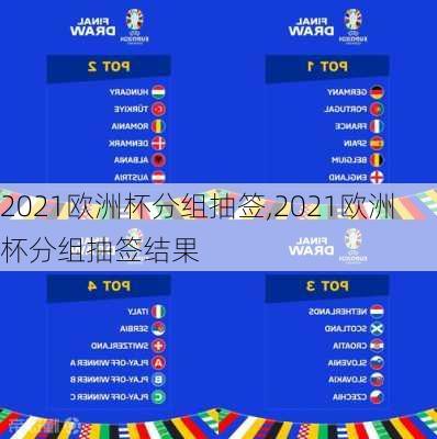 2021欧洲杯分组抽签,2021欧洲杯分组抽签结果